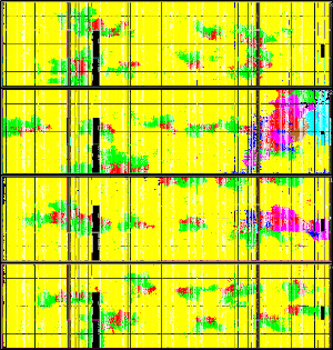 Разработан первый прототип на ПЛИС MALT со специализированными ускорителями